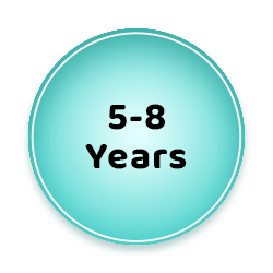 Early School Age Early School Age